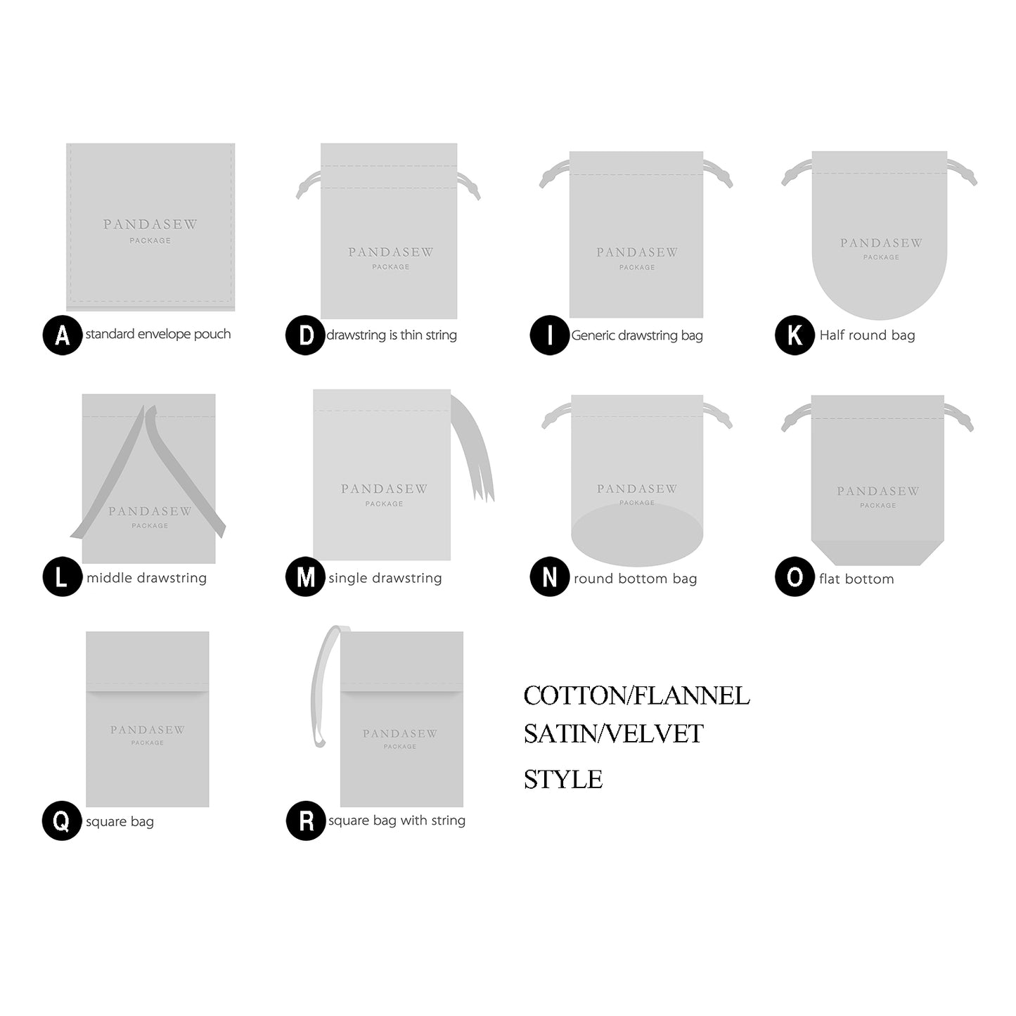 Pandasew packages bag styles