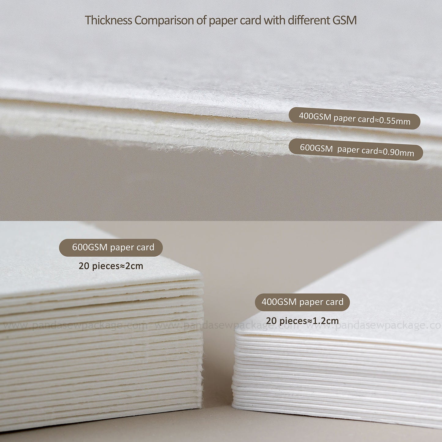 100pcs Paper Cards logo printed earring cards Necklace Hanging Packaging Paper Tags with personalized text KZ-158